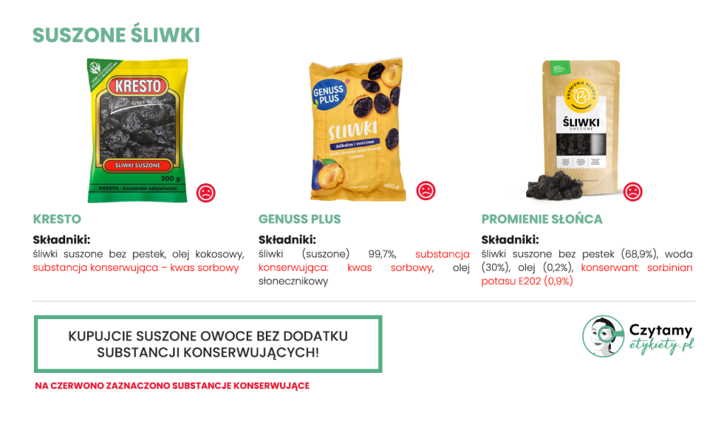 śliwki suszone wigilijne potrawy