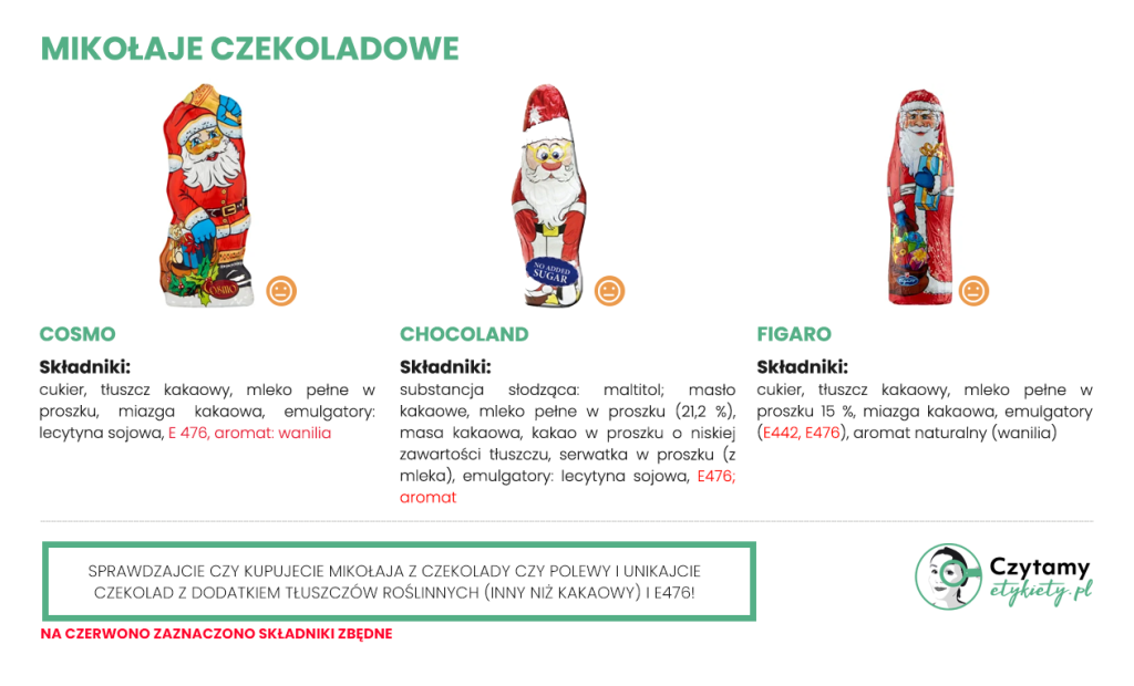 Najlepszy Mikołaj z czekolady