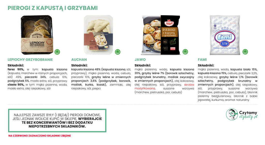 Pierogi z kapustą i grzybami o dobrym składzie