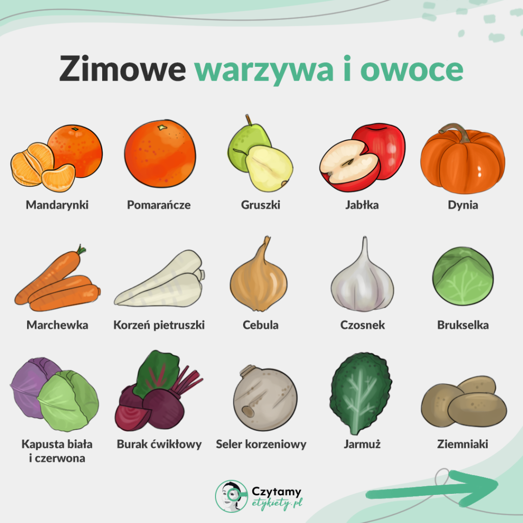 zimowe warzywa i owoce