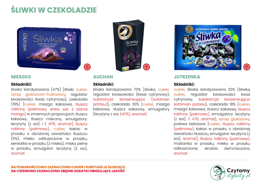 śliwki w czekoladzie